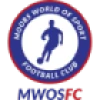 Logo MWOS