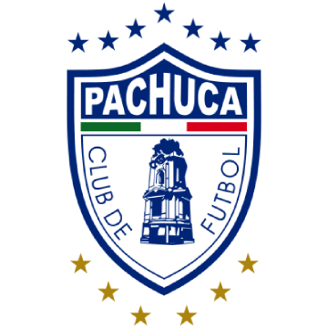 Logo Pachuca (Vrouwen)