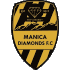 Logo Manica Diamonds