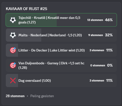 Kaviaar of rijst picks