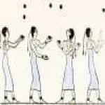 Avatar traffick