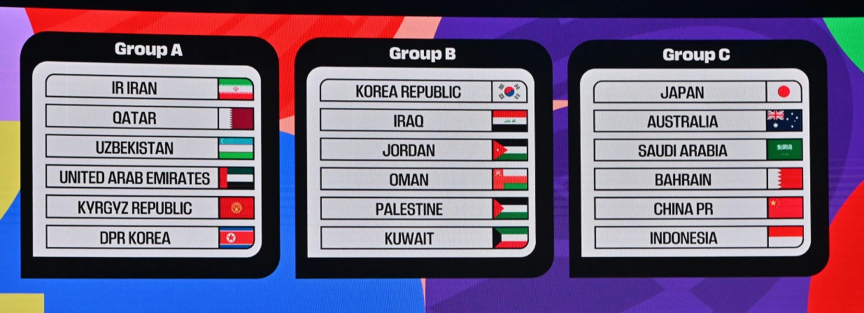 WK 2026 loting
