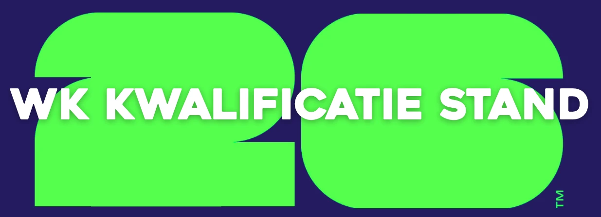 WK 2026 kwalificatie stand Europa