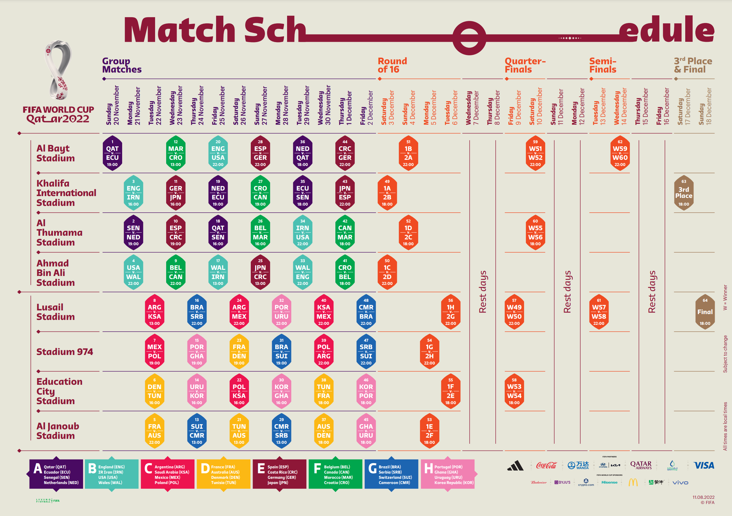 WK 2022 speelschema PDF