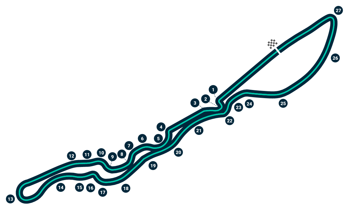 Jeddah Street Circuit